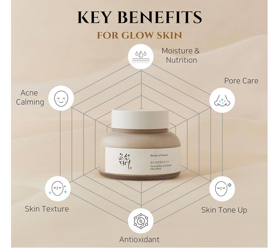 Beauty Of Joseon Rice Hony Glow Mask